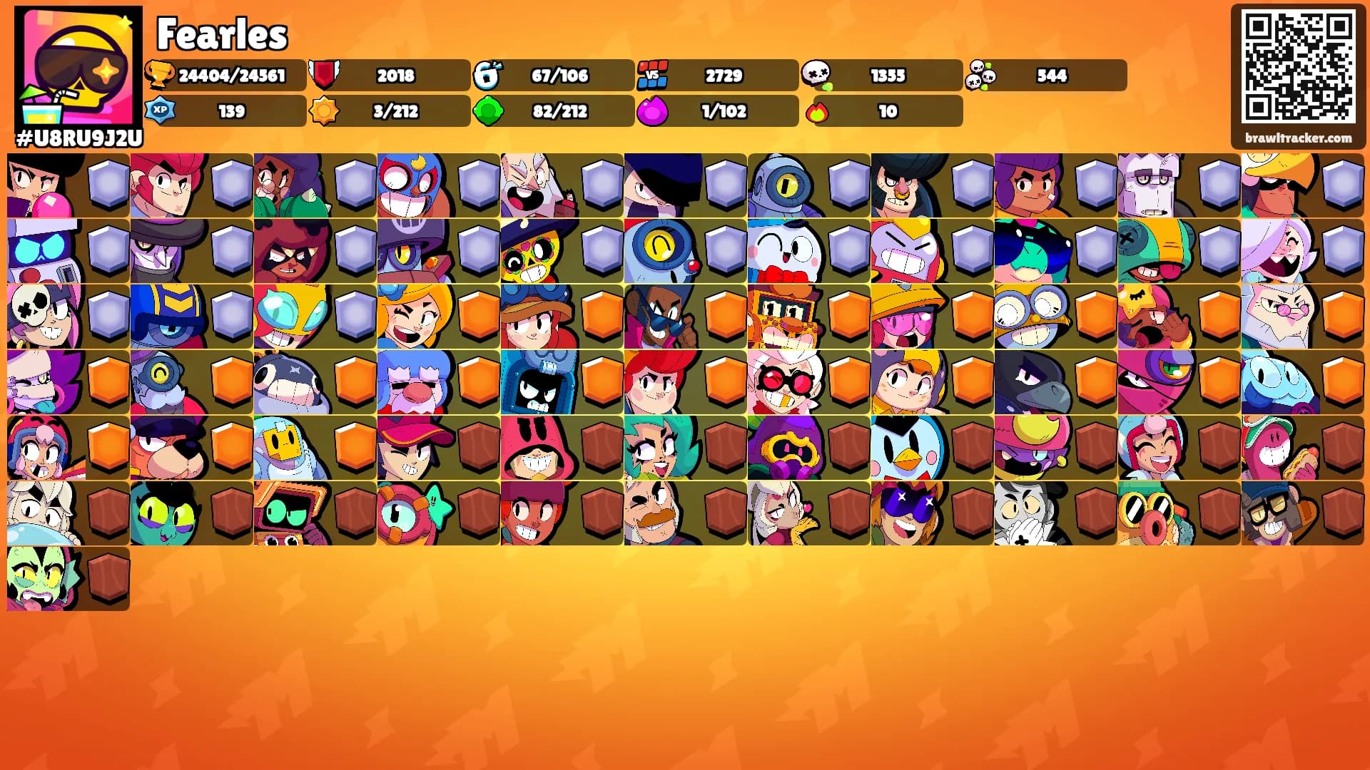 Fearles's Ranks