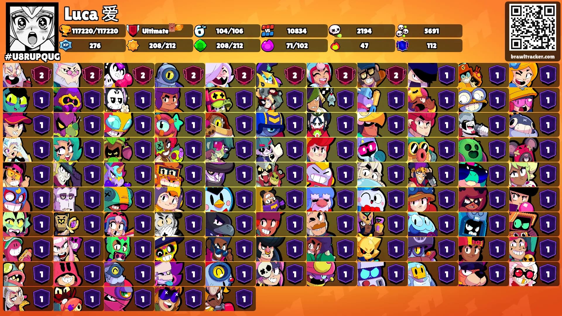 Luca 爱's Ranks