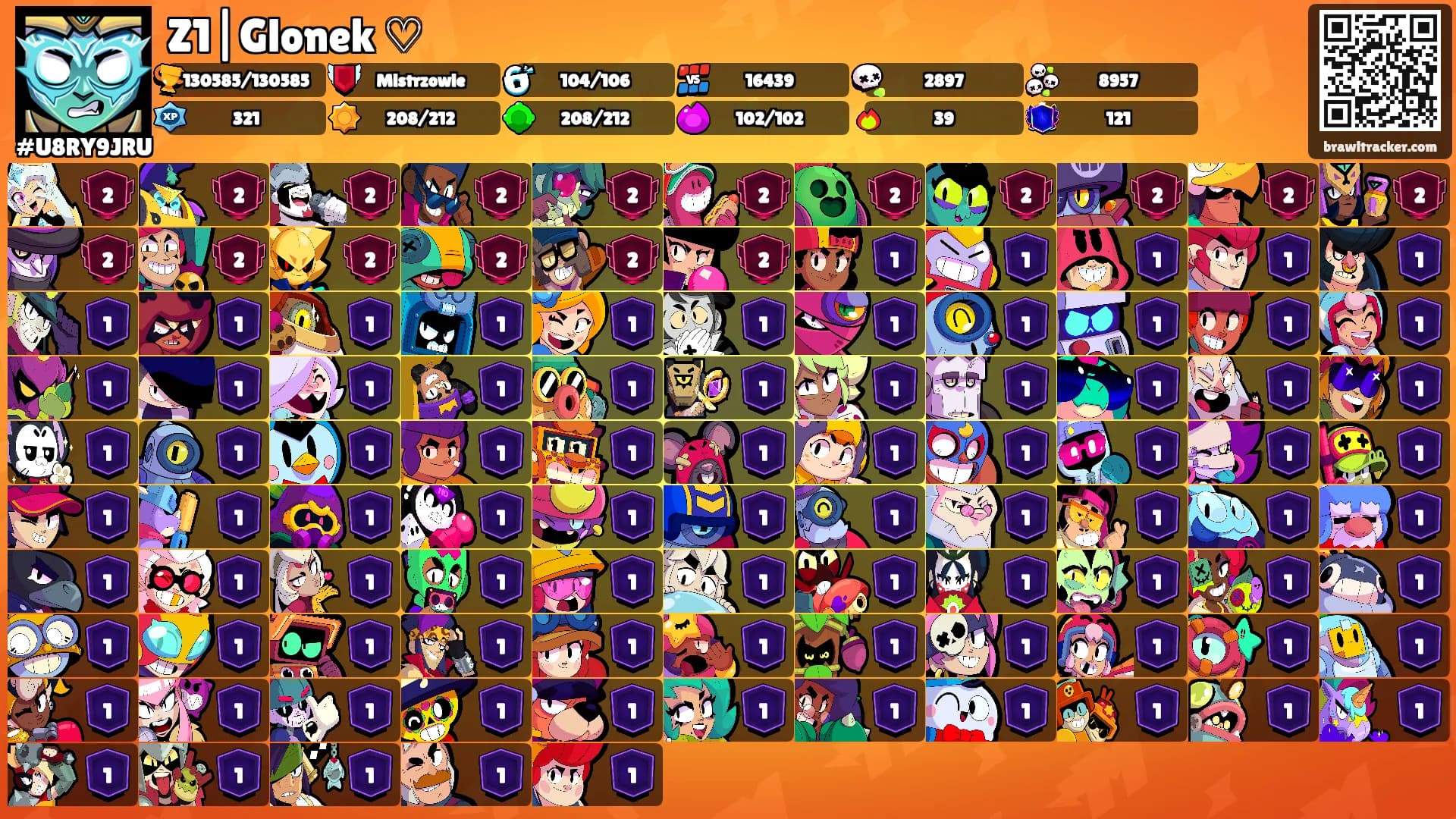 Z1|Glonek ♡'s Ranks