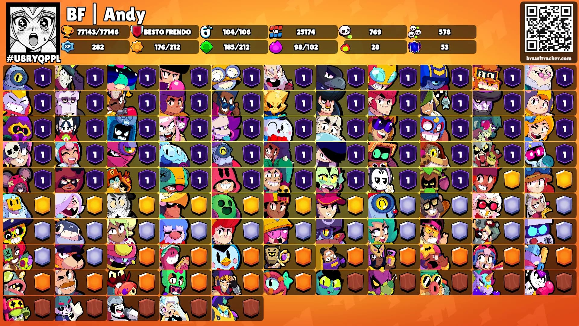 BF | Andy's Ranks