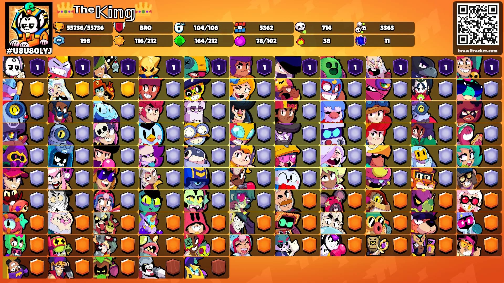 👑ᵀʰᵉ𝕂𝕚𝕟𝕘👑's Ranks