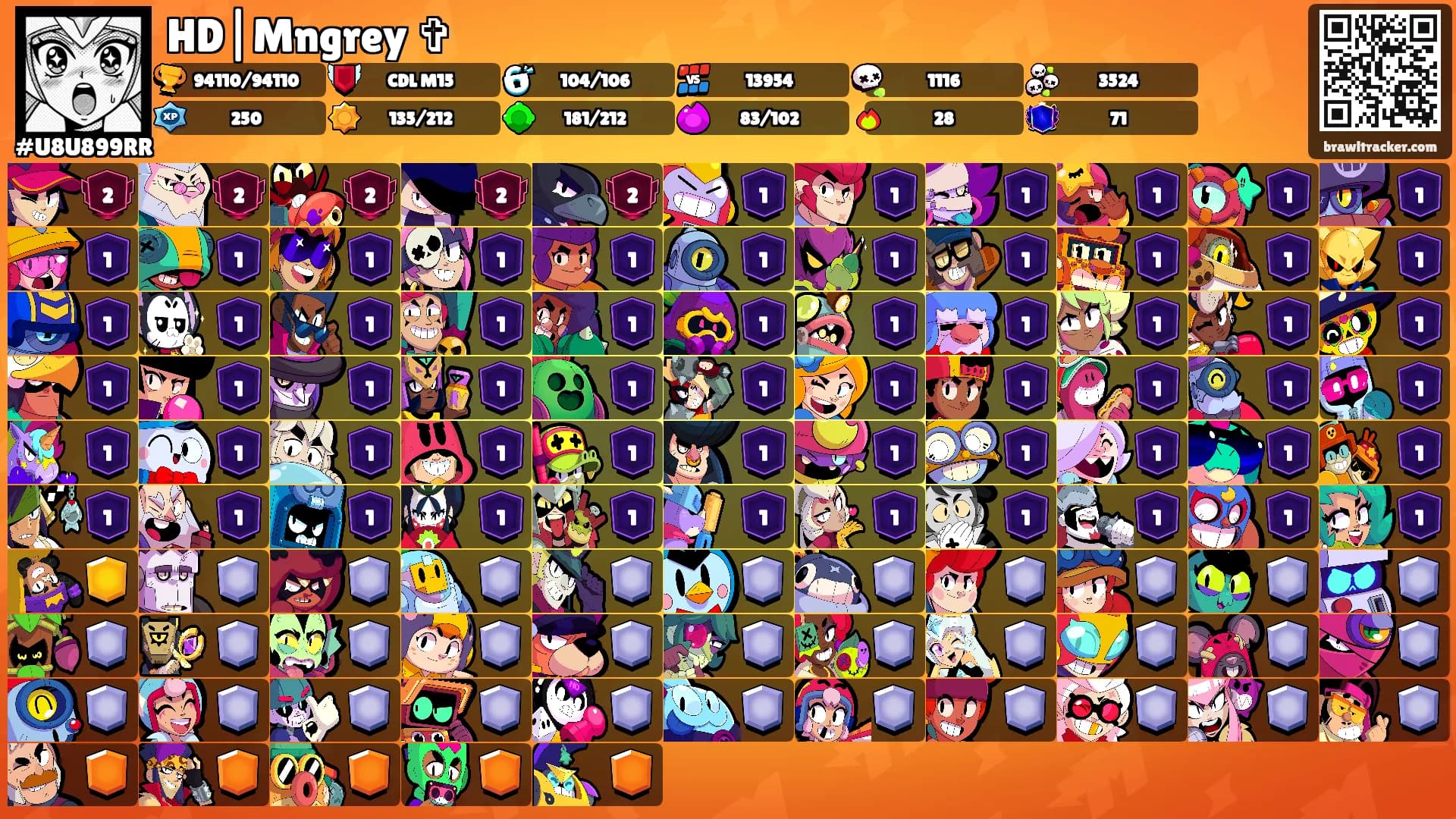 HD|Mngrey ✞'s Ranks