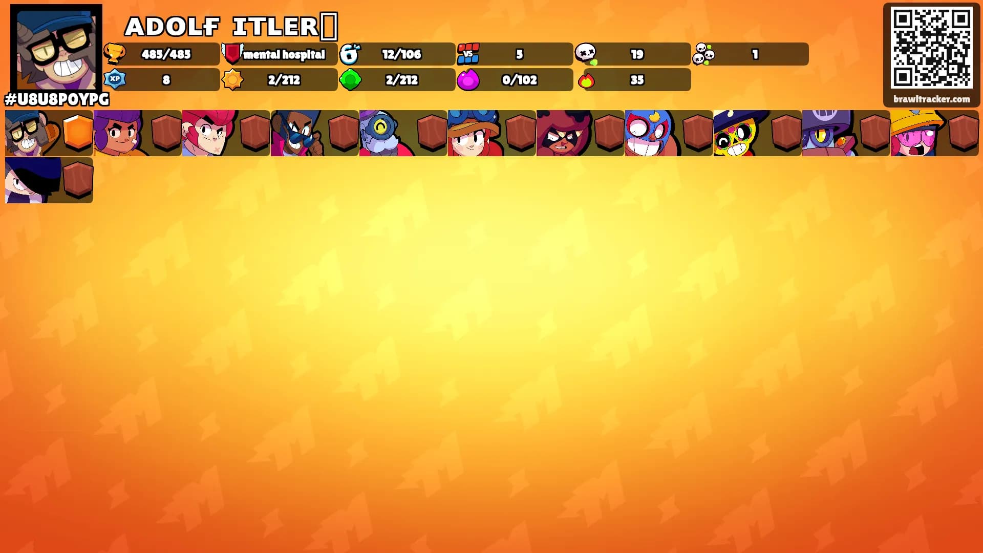 ࿖ ᴀᴅᴏʟғ ꃅɪᴛʟᴇʀ࿖'s Ranks