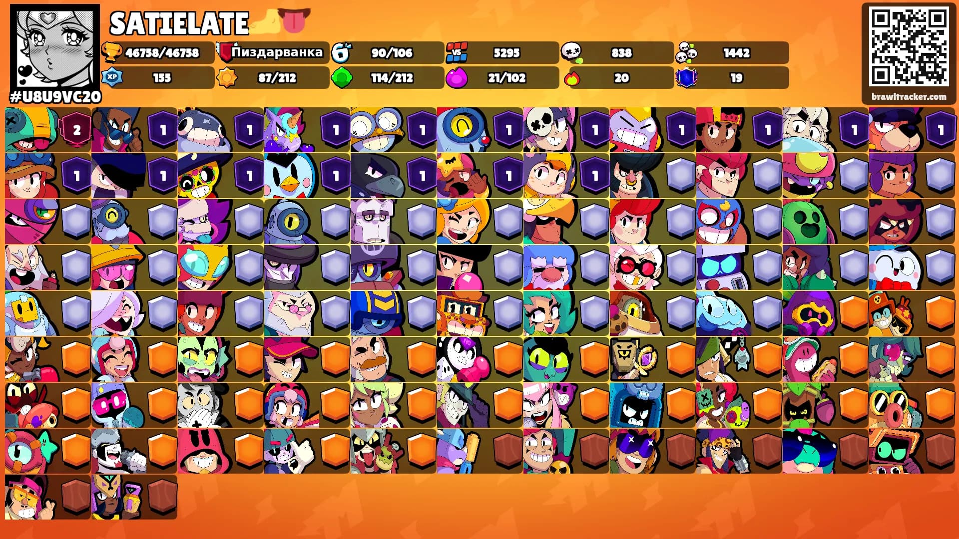 SATIELATE🦶👅's Ranks