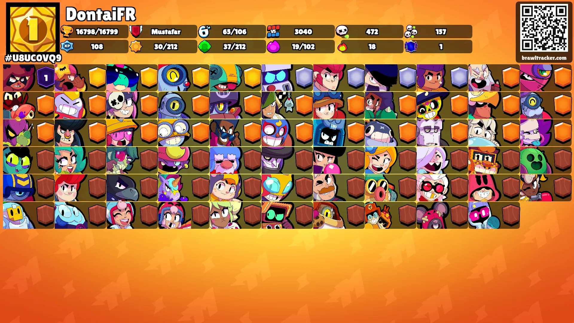 DontaiFR's Ranks