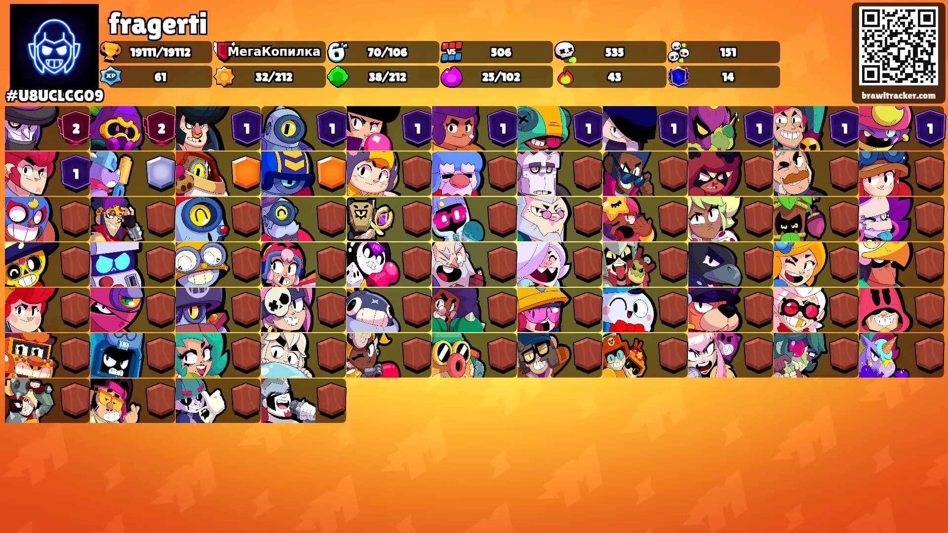 fragerti's Ranks