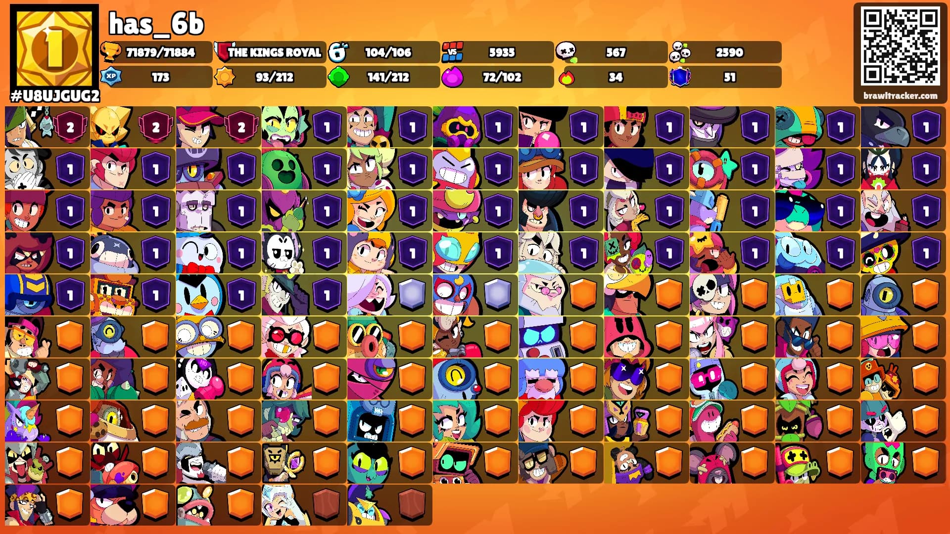 has_6b's Ranks