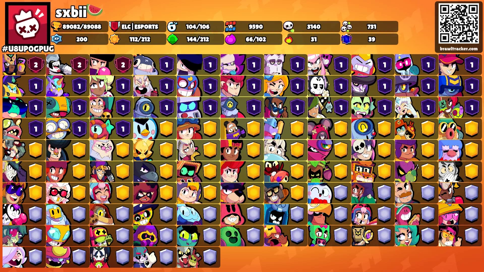 sxbii🍉's Ranks