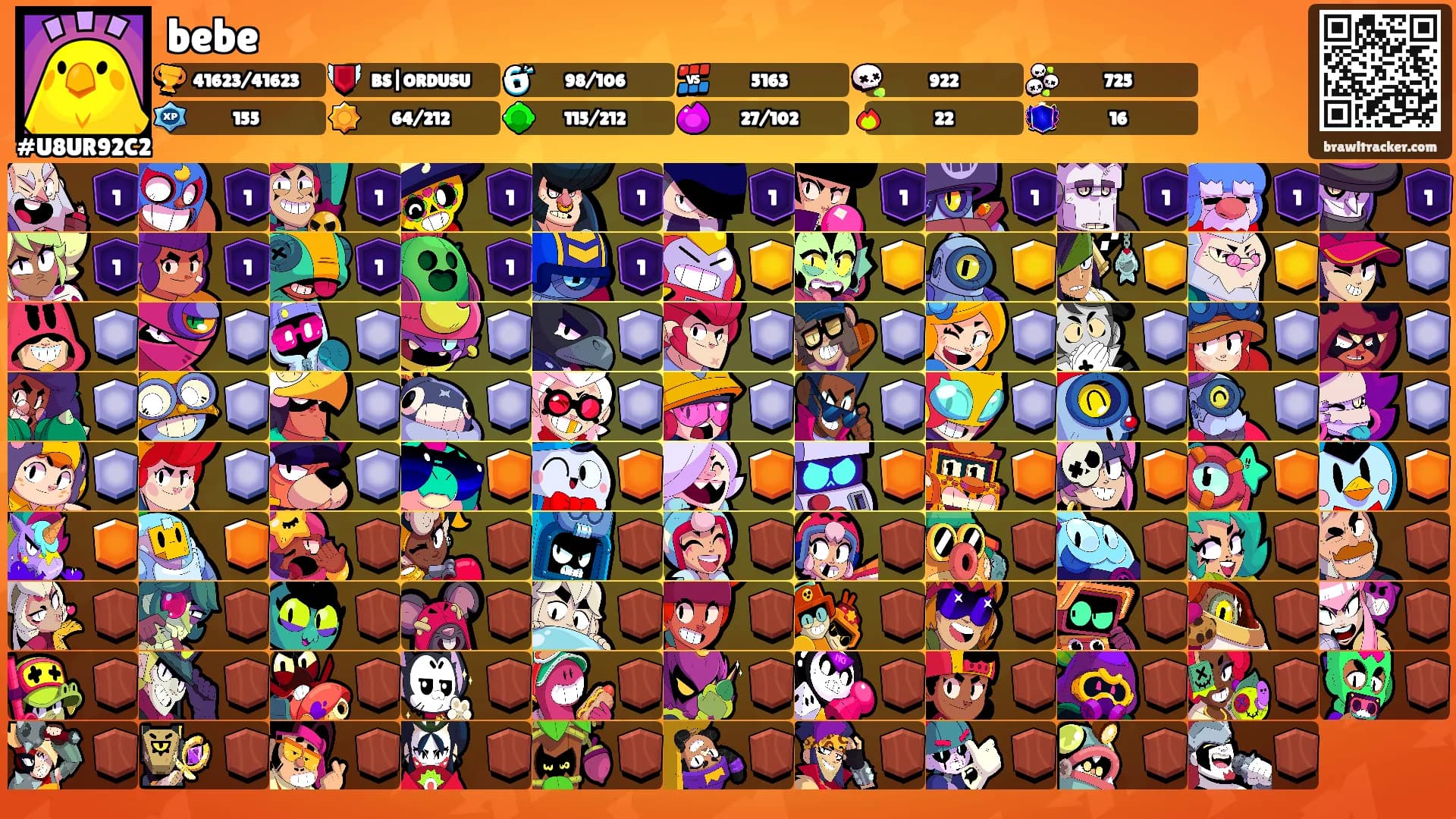 bebe's Ranks