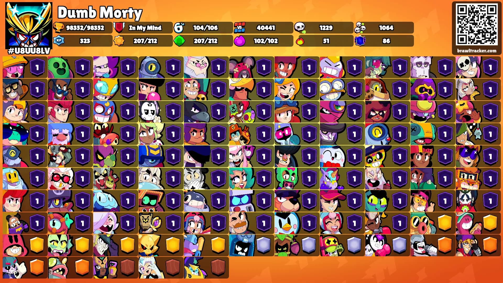 Dumb Morty's Ranks
