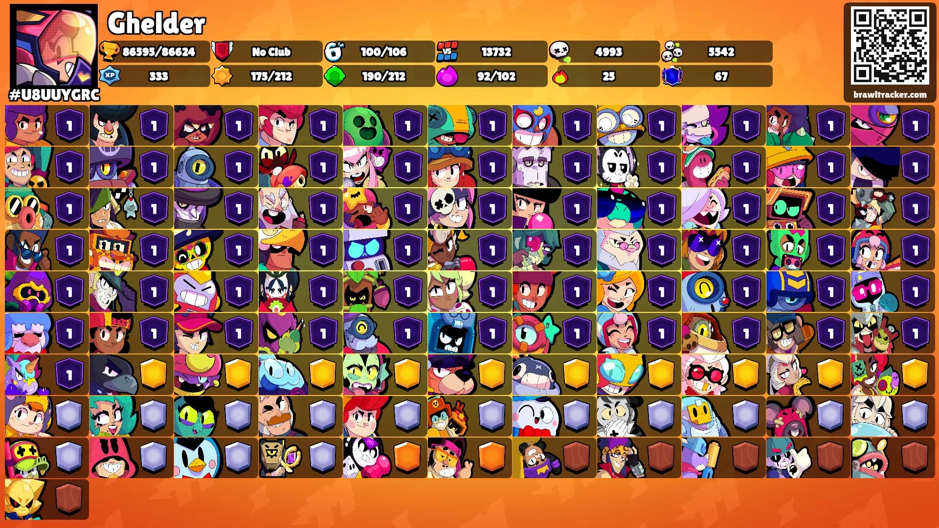 Ghelder's Ranks