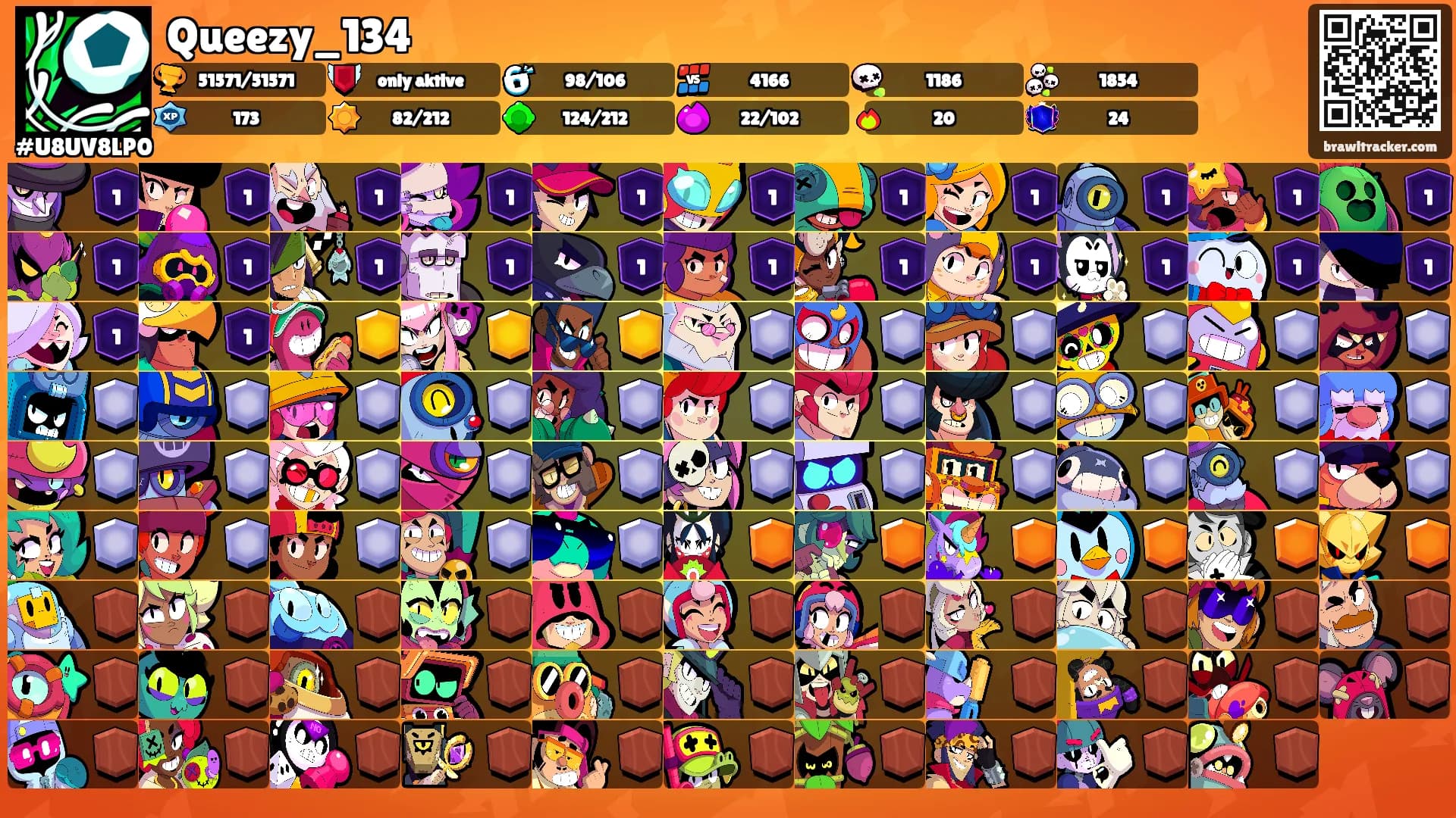 Queezy_134's Ranks