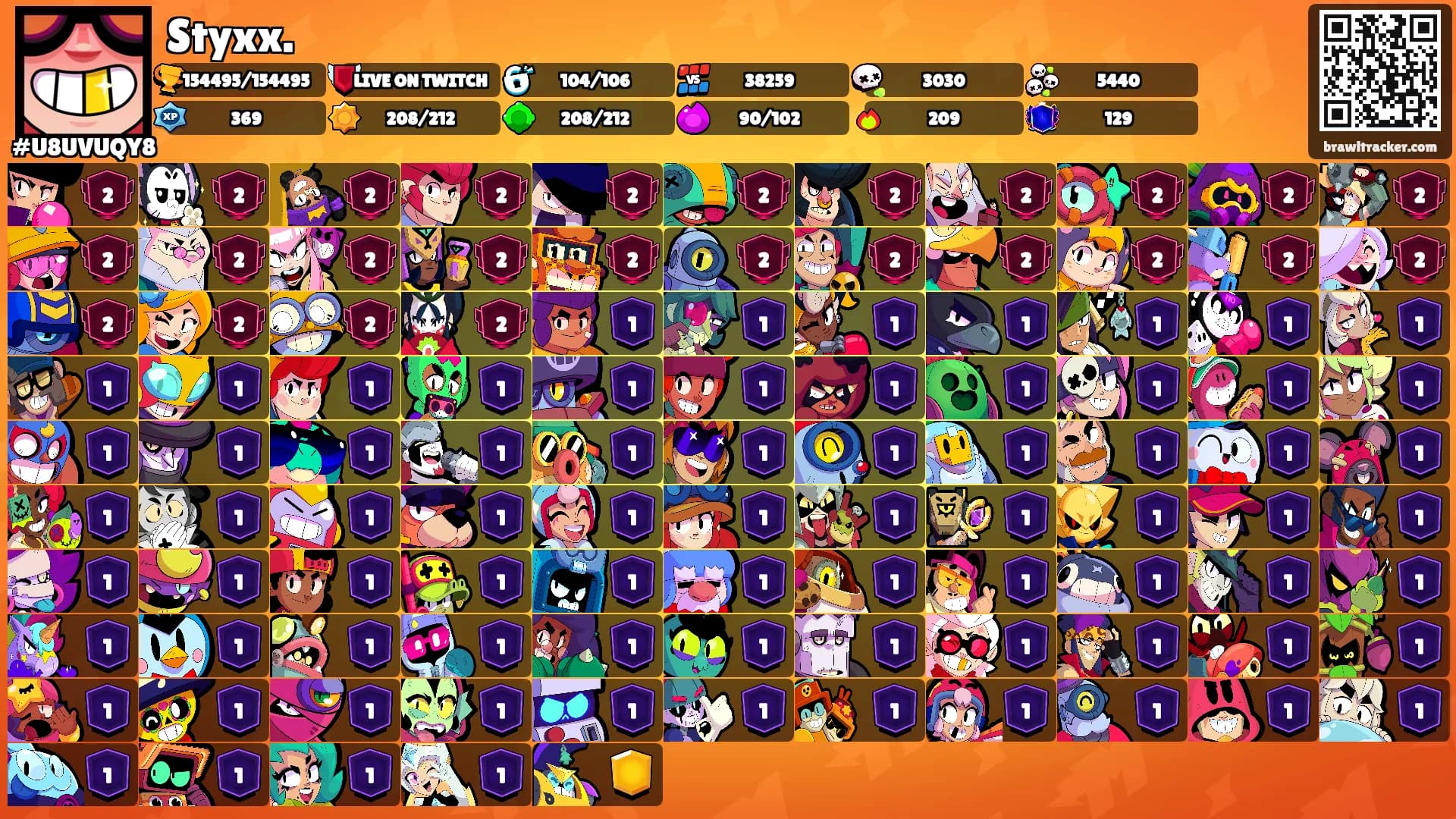Styxx.'s Ranks