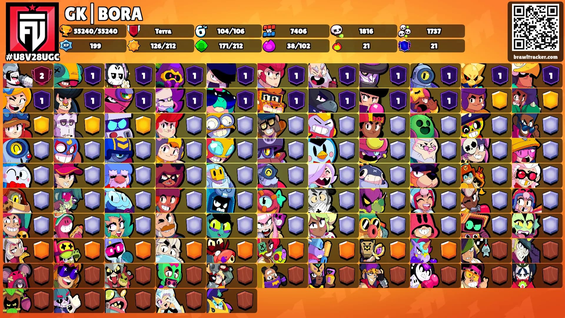 GK|BORA's Ranks