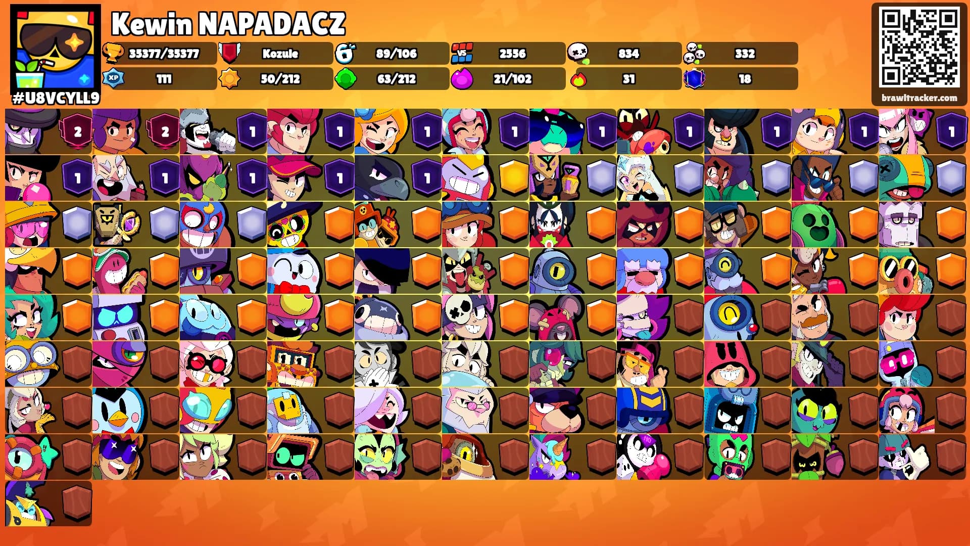 Kewin NAPADACZ's Ranks