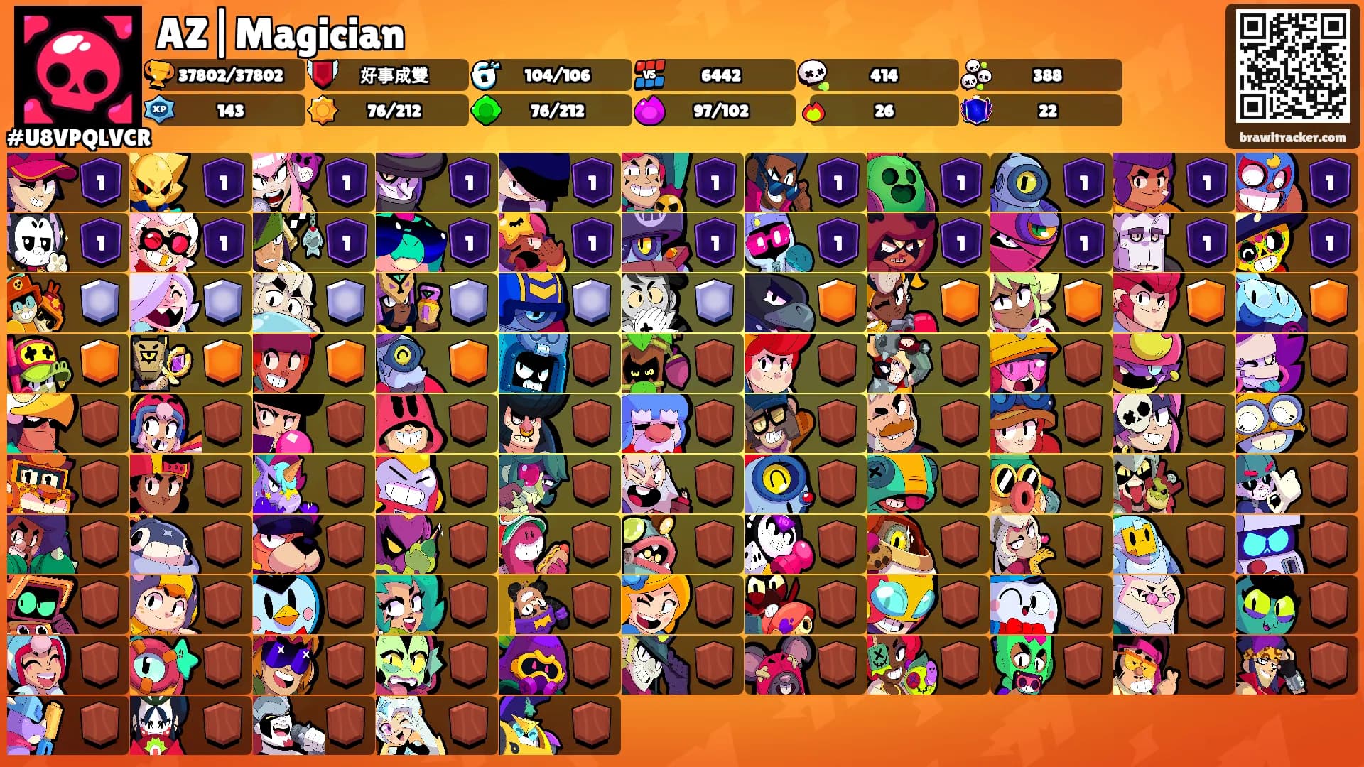 AZ|Magician's Ranks