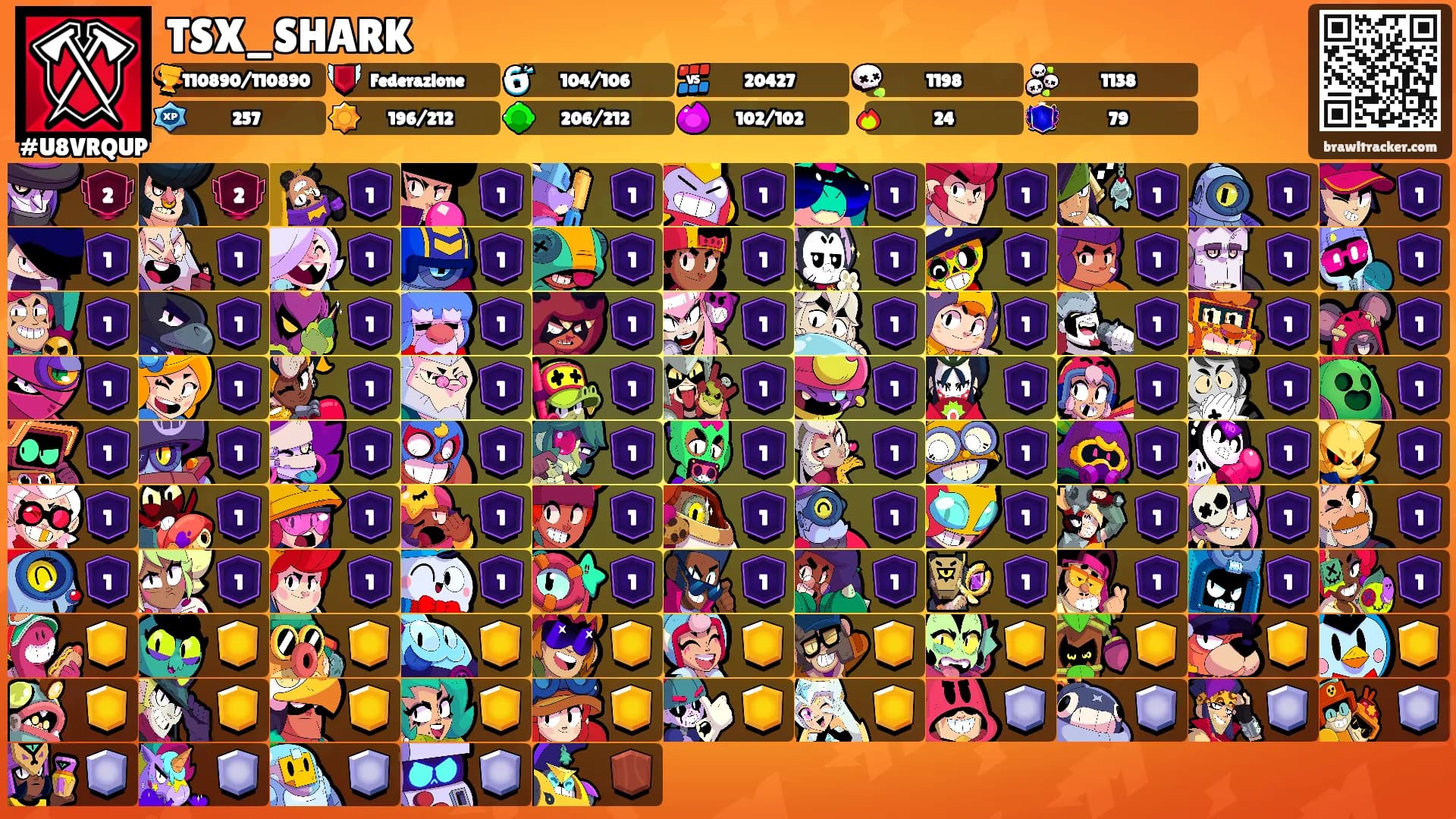 TSX_SHARK's Ranks
