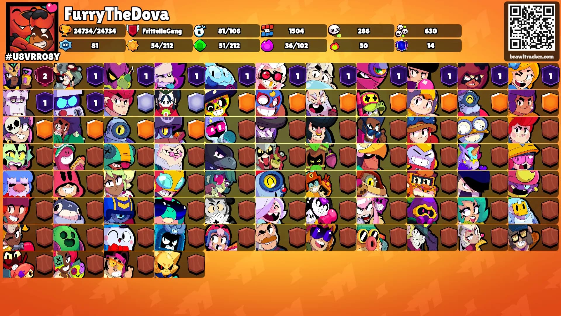 FurryTheDova's Ranks