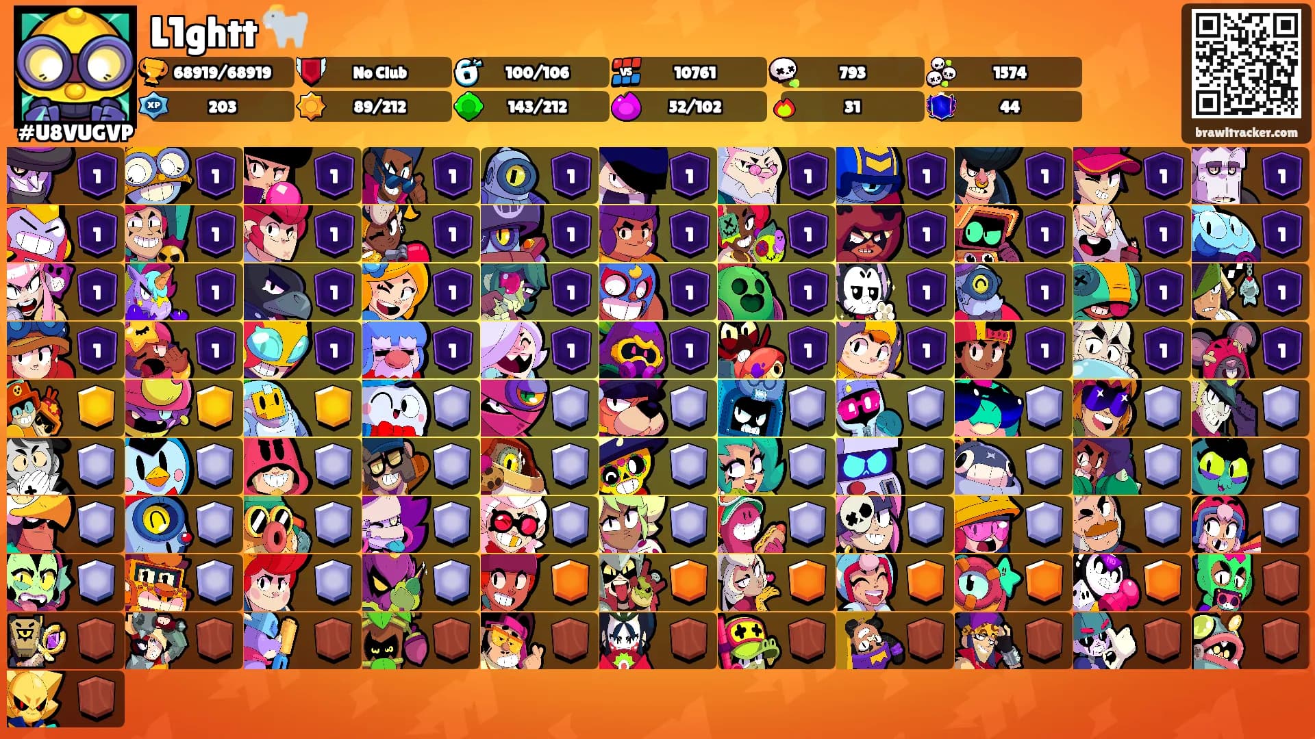 L1ghtt 🐐's Ranks