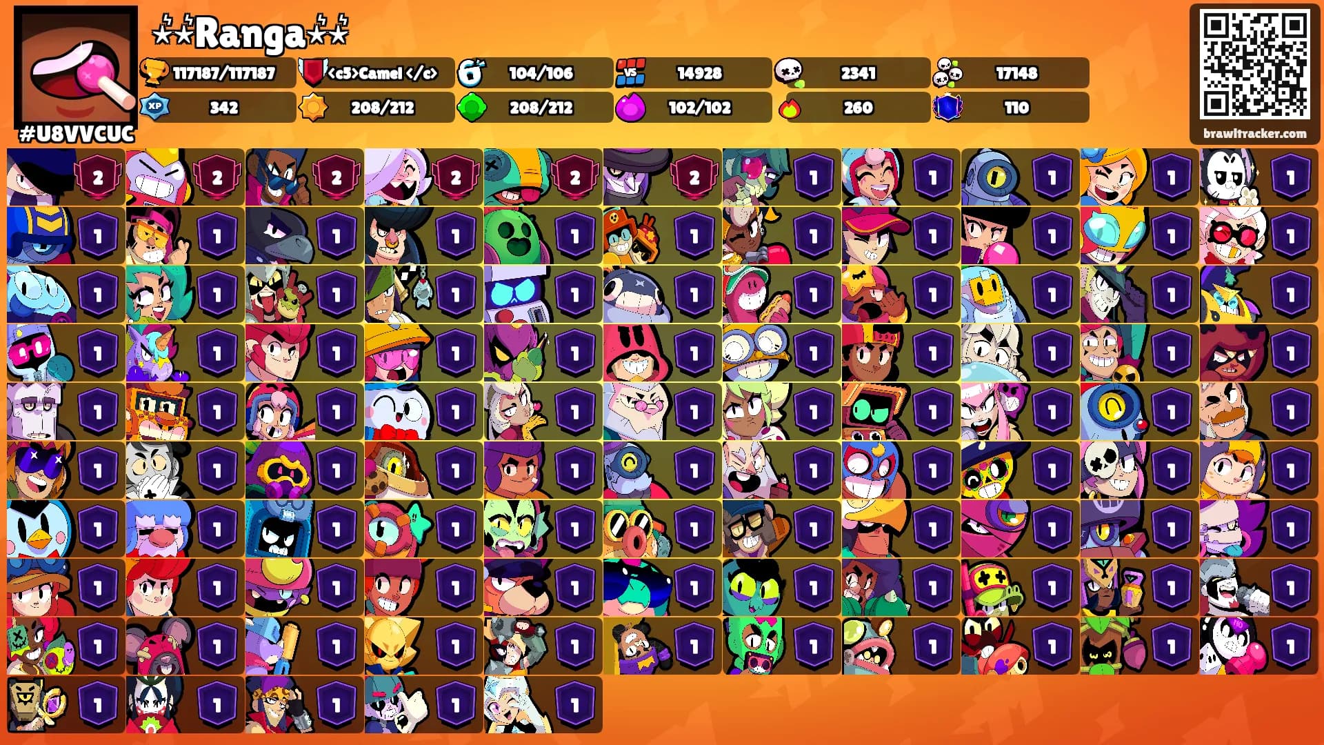 ⋆͛⋆͛Ranga⋆͛⋆͛'s Ranks