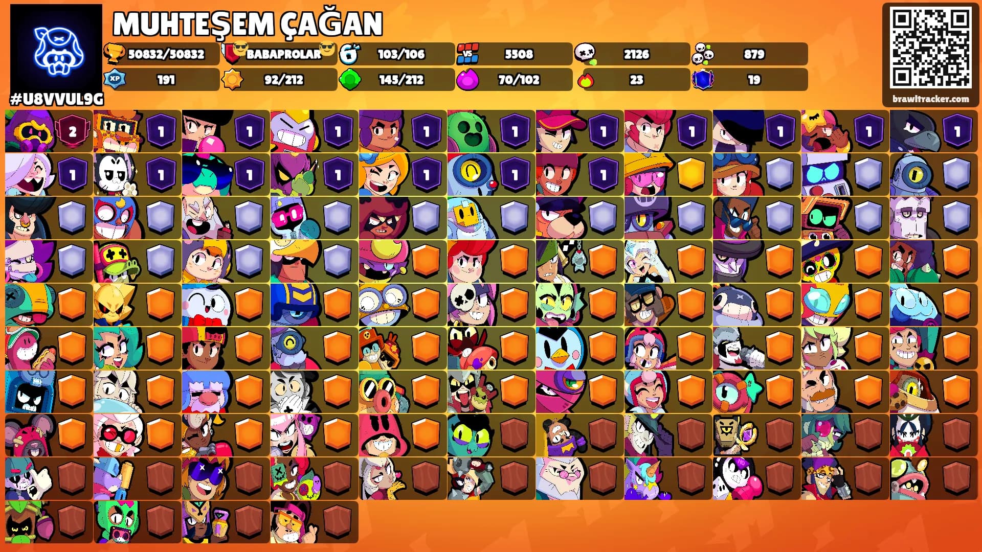 MUHTEŞEM ÇAĞAN⚡'s Ranks
