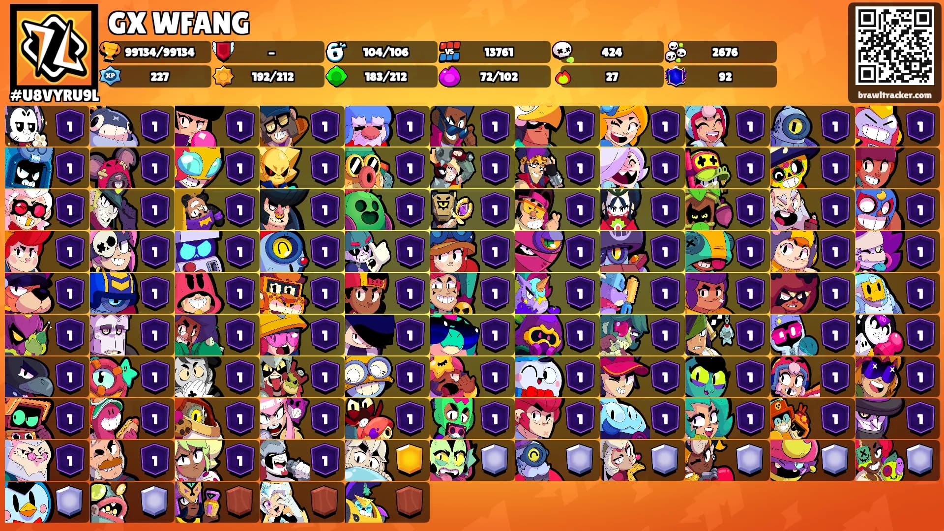 GX WFANG's Ranks