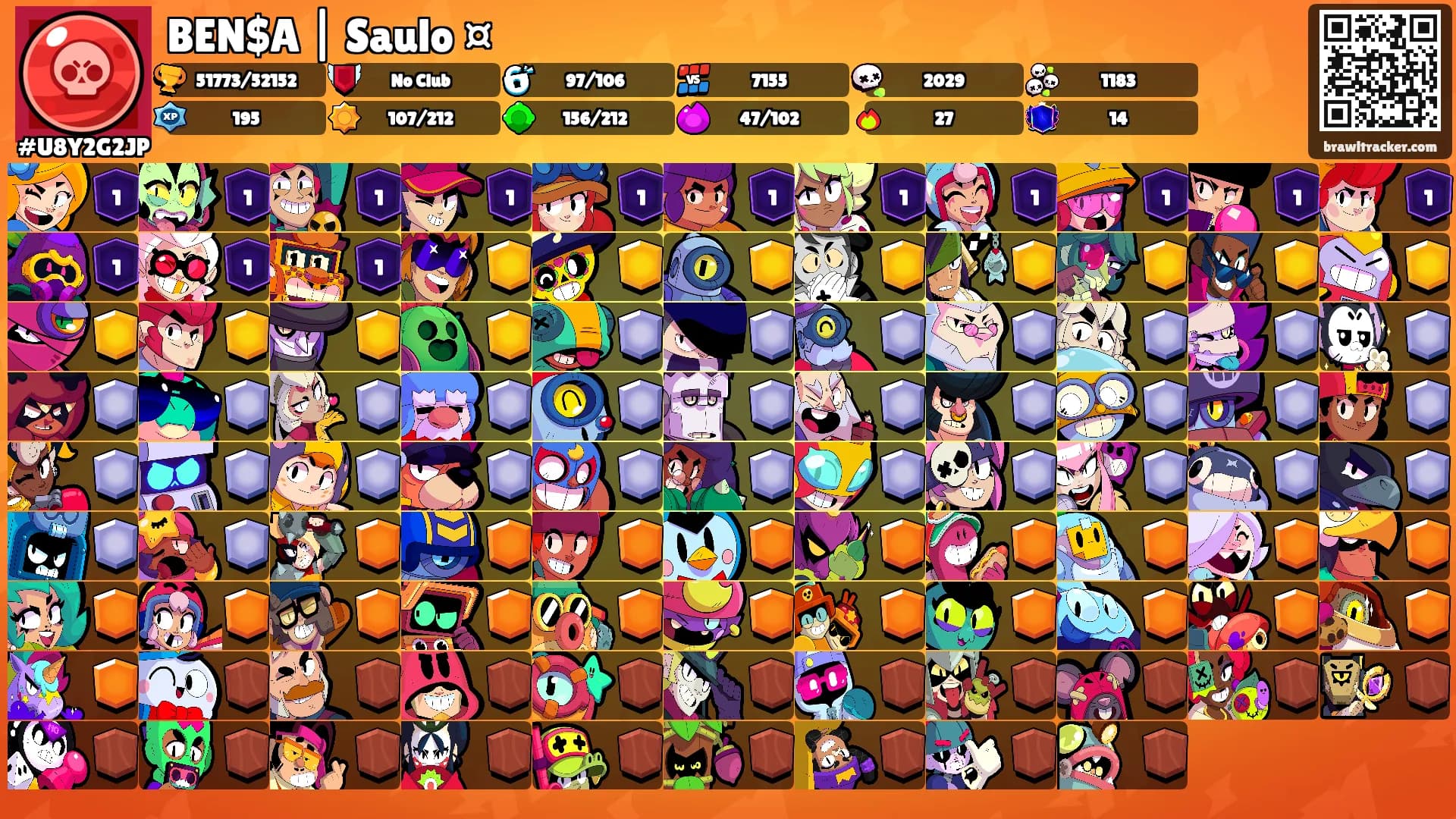 BEN$A | Saulo ¤'s Ranks
