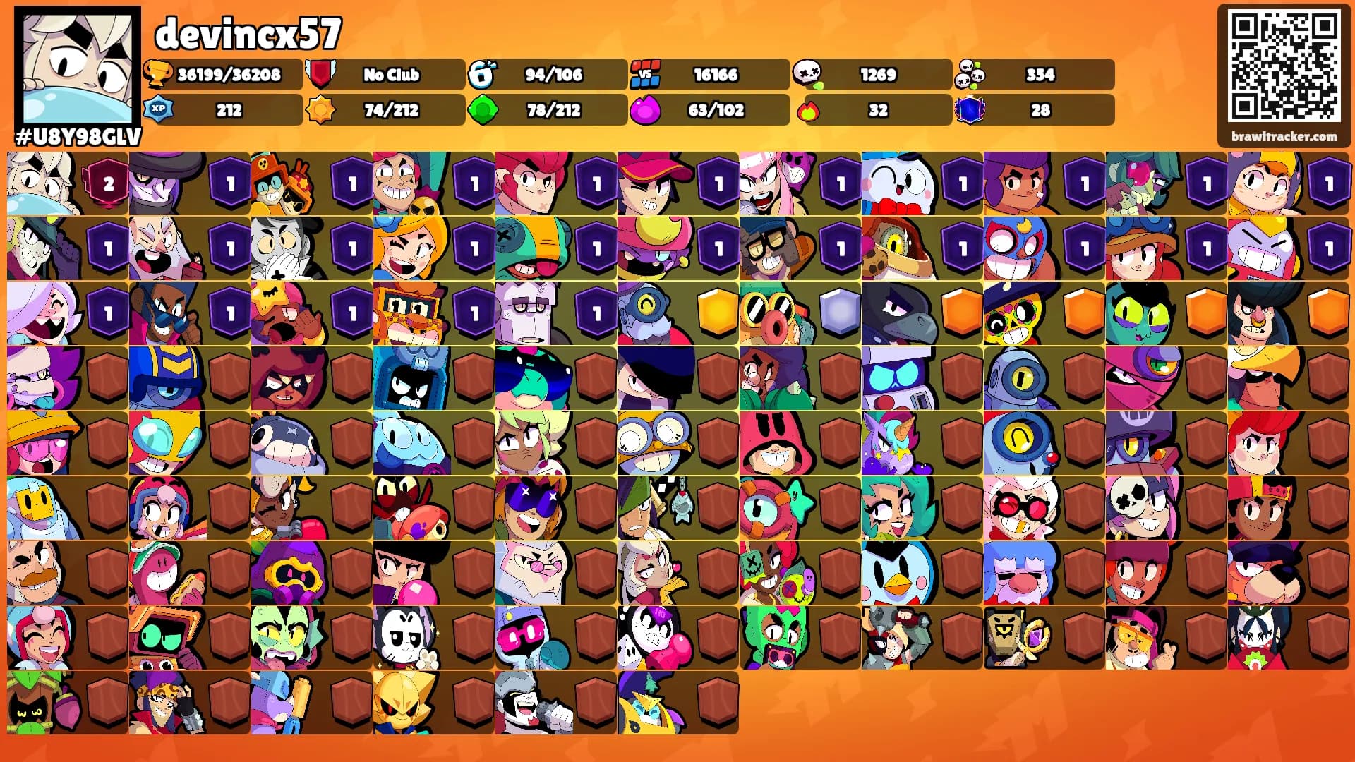 devincx57's Ranks