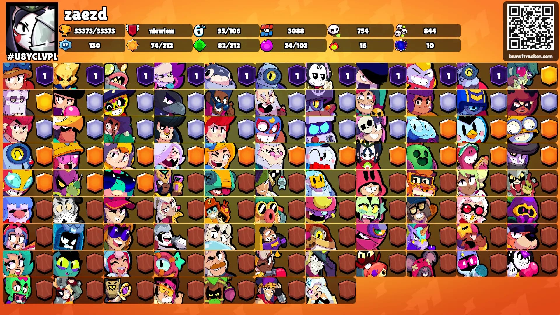 zaezd's Ranks