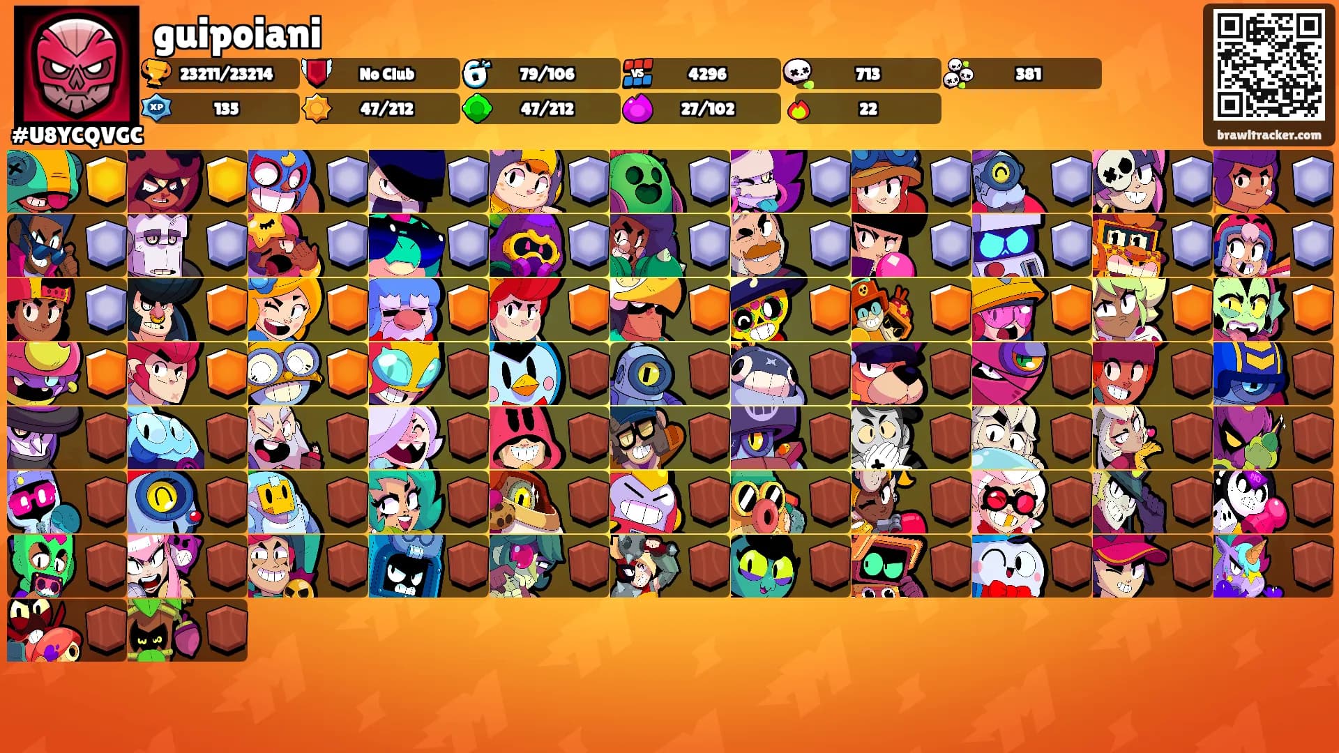 guipoiani's Ranks