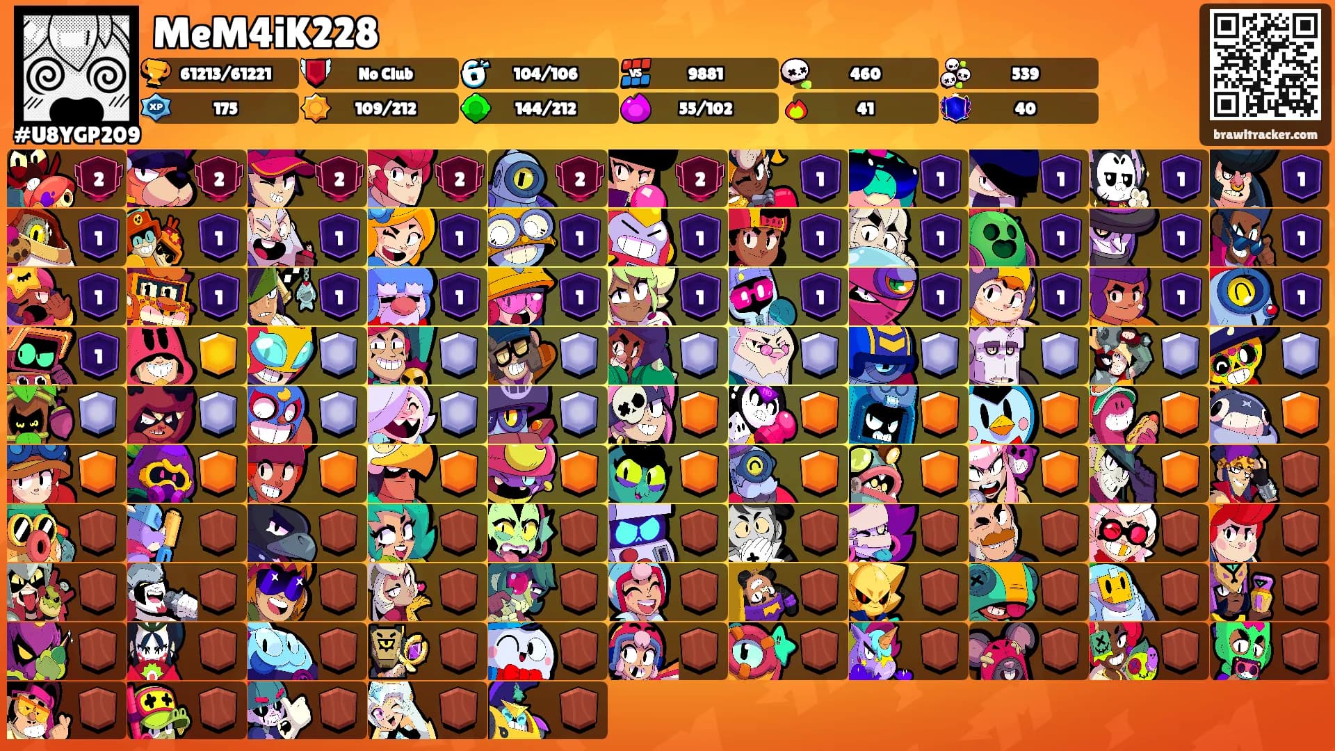 MeM4iK228's Ranks