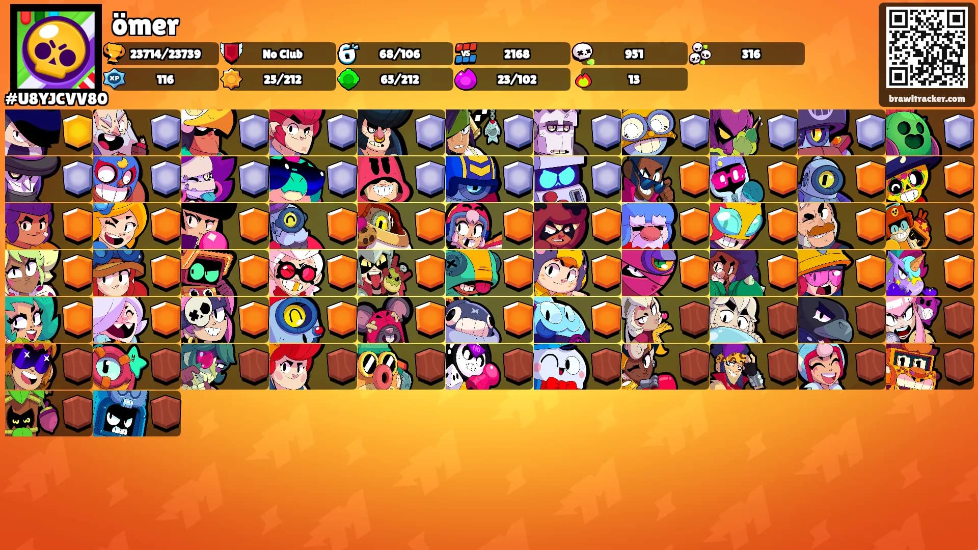 ömer's Ranks