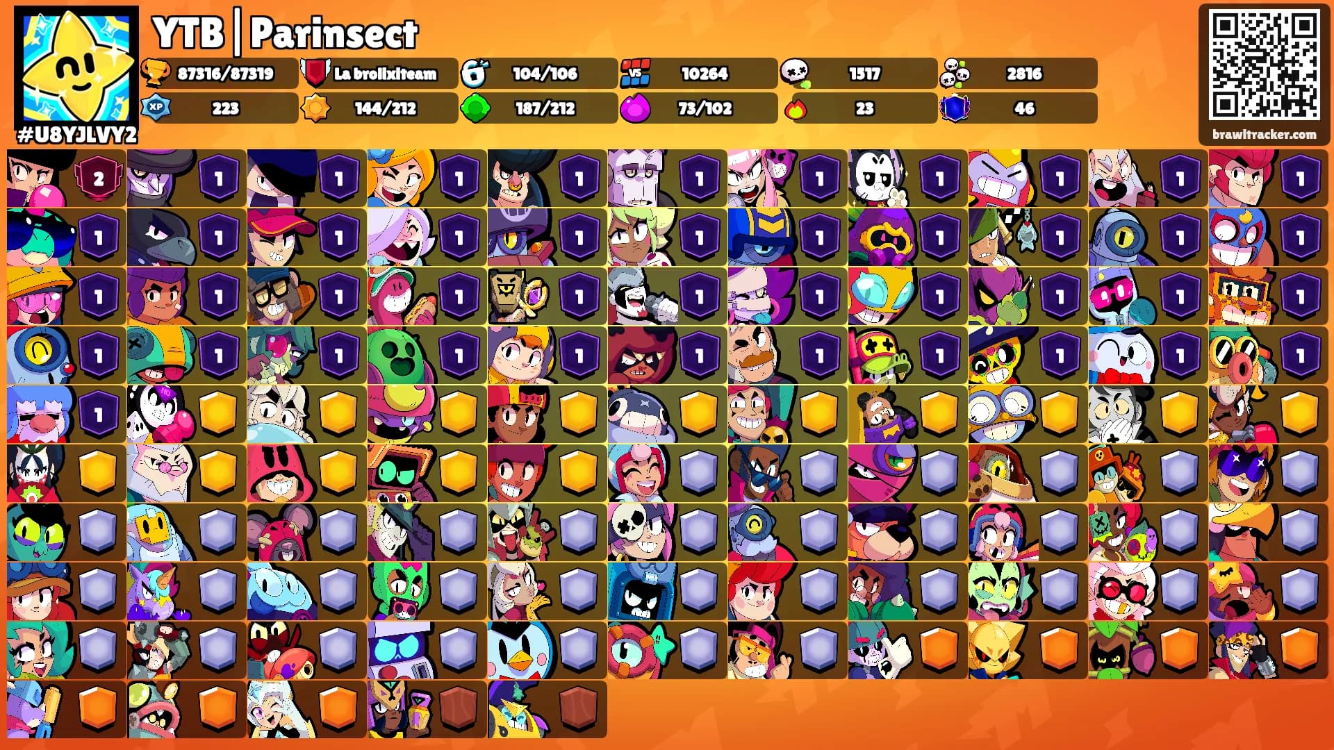 YTB|Parinsect's Ranks