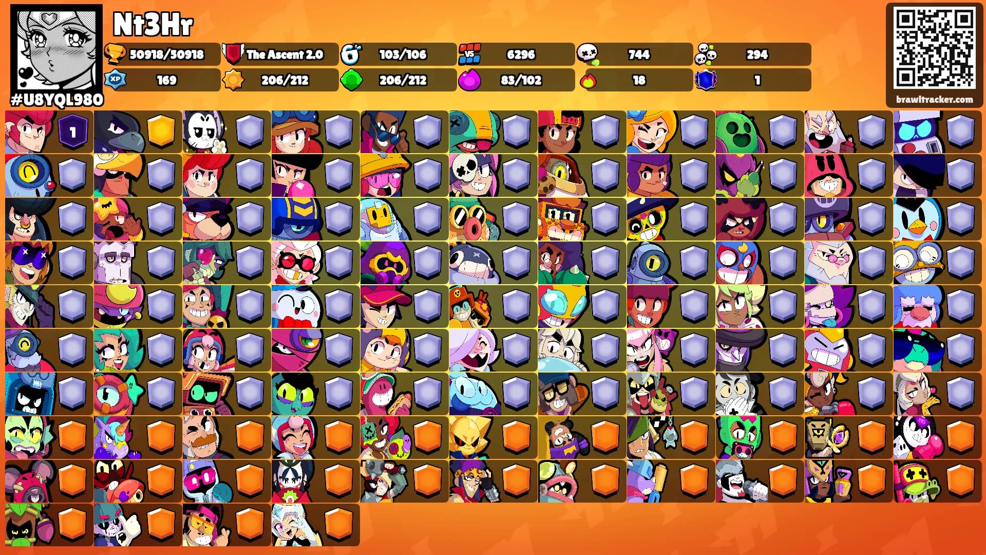 Nt3Hr's Ranks