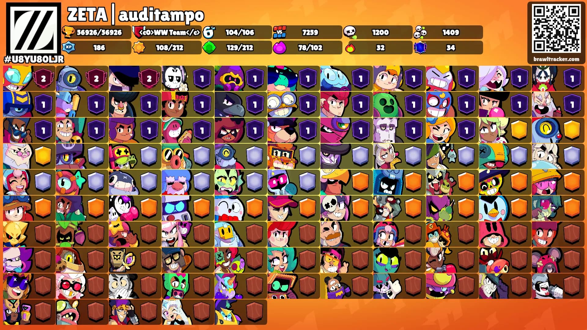 ZETA|auditampo's Ranks