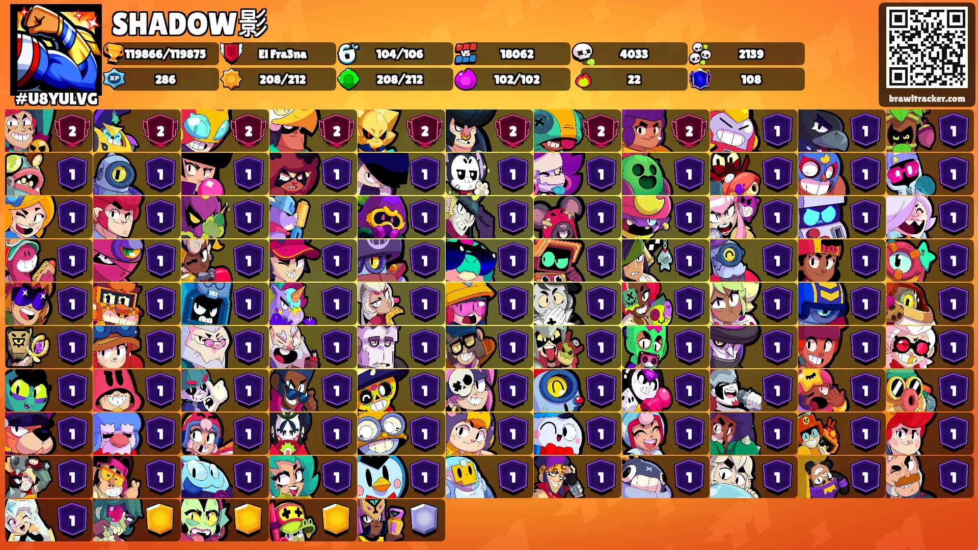 SHADOW影's Ranks