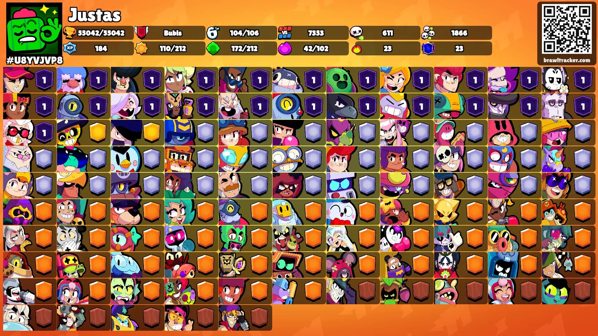 Justas's Ranks