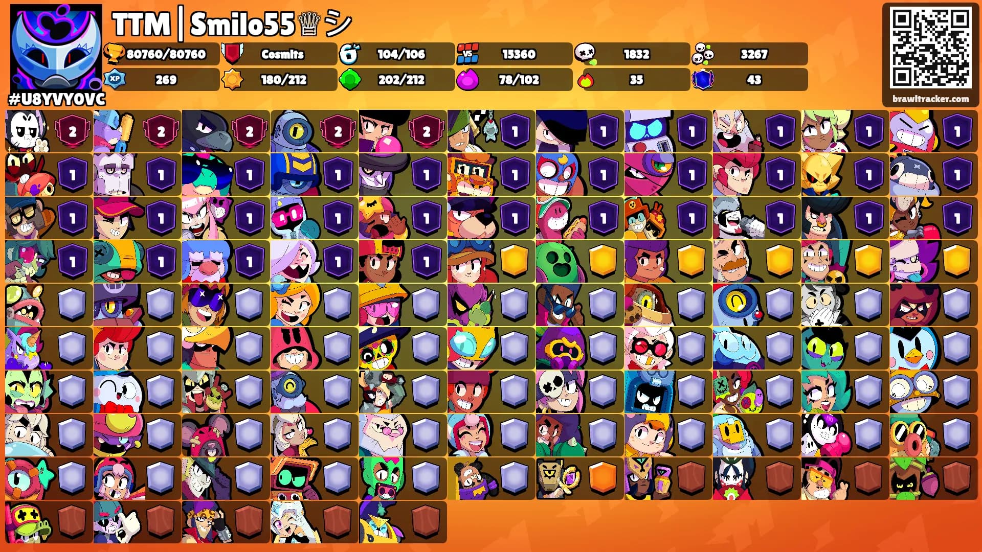 TTM|Smilo55♕シ's Ranks