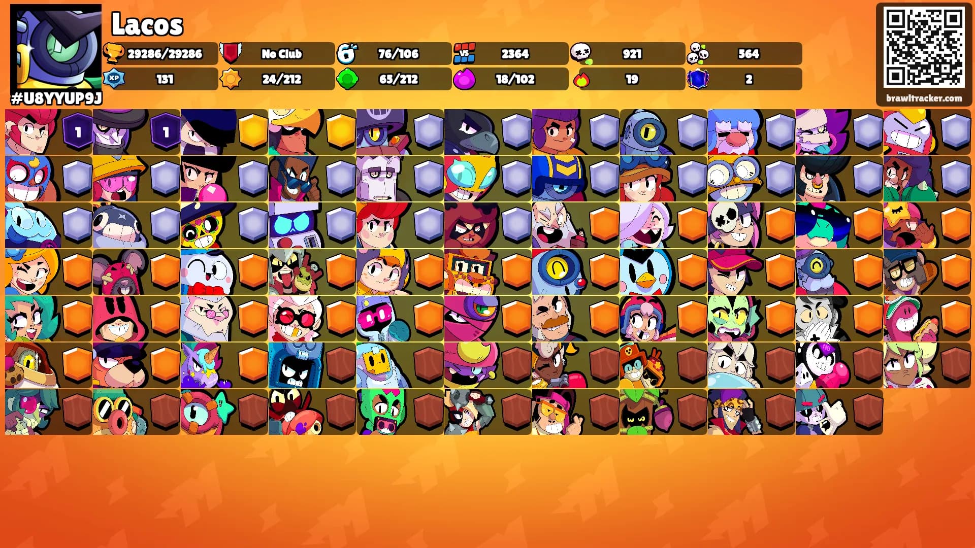 Lacos's Ranks