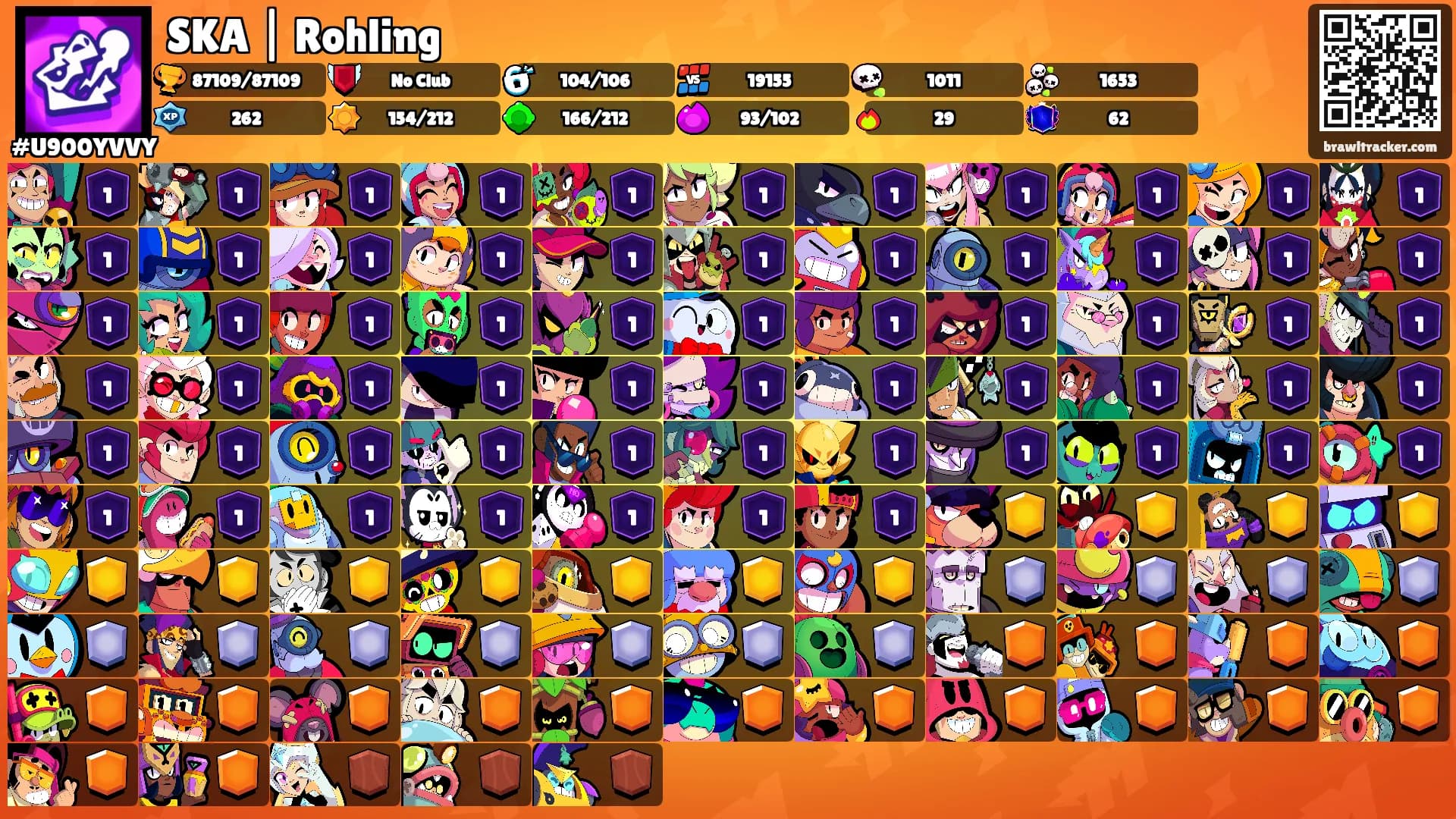 SKA | Rohling's Ranks