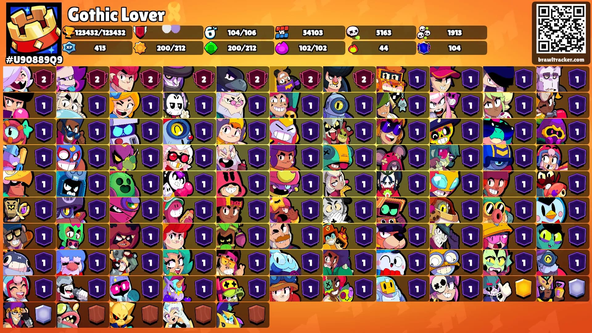 Gothic Lover🎗️'s Ranks