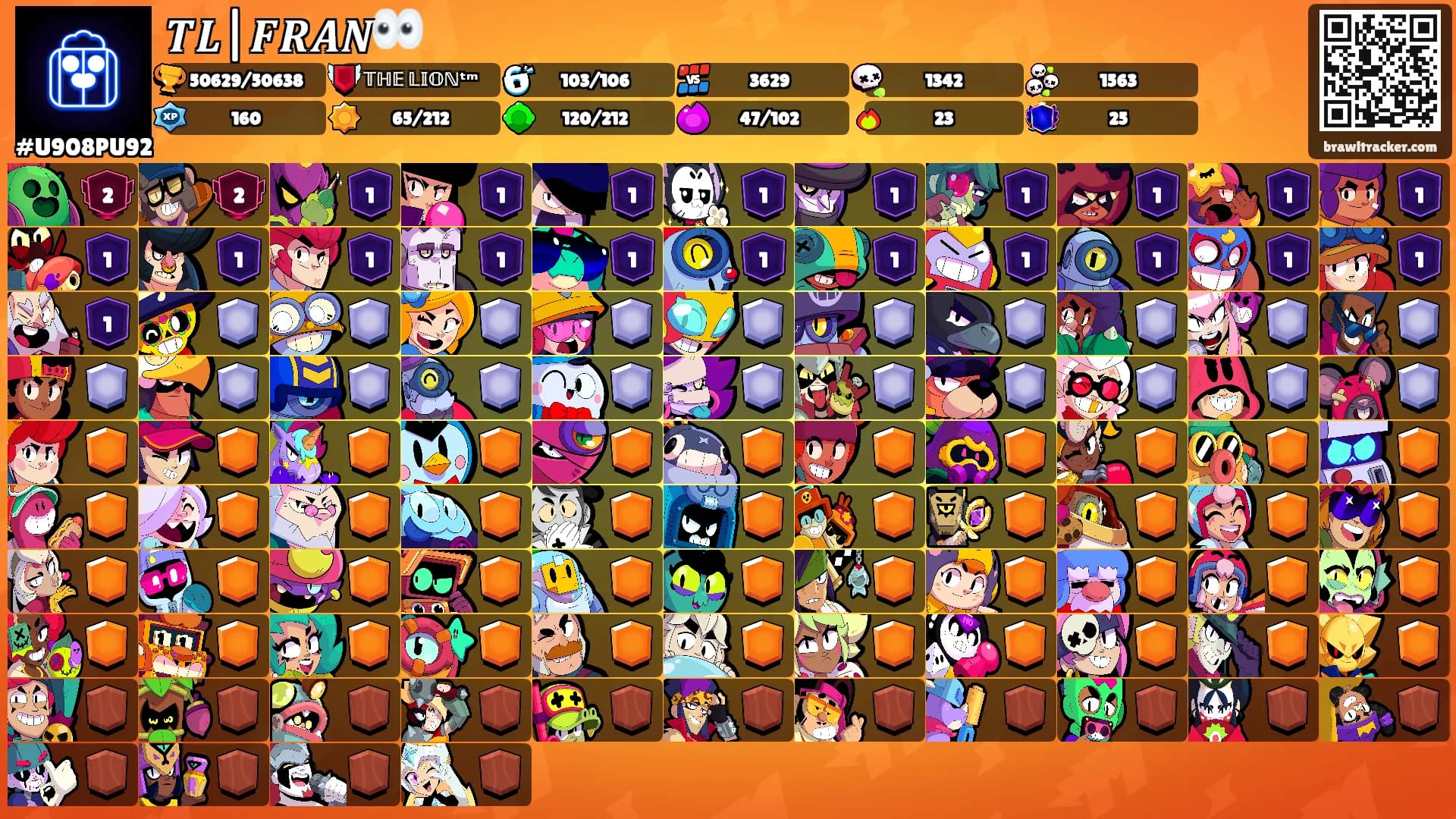 𝑻𝑳|𝑭𝑹𝑨𝑵👀's Ranks