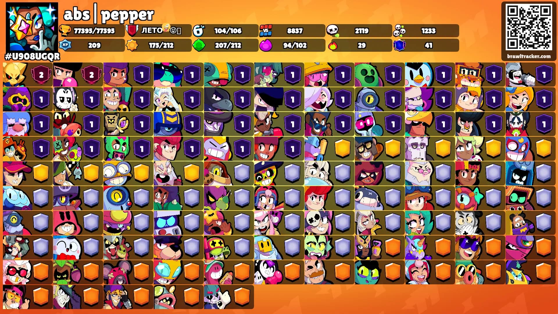 abs|pepper's Ranks