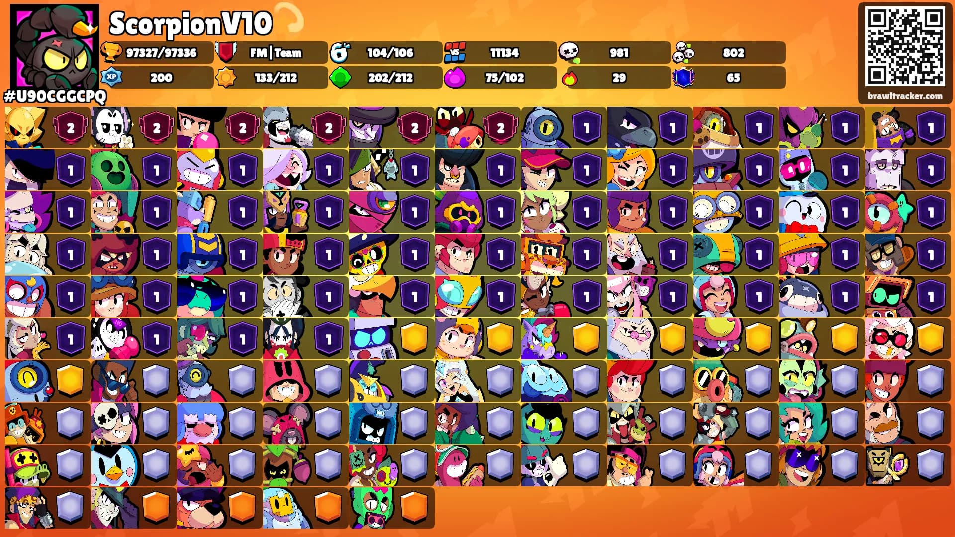 ScorpionV10💫's Ranks