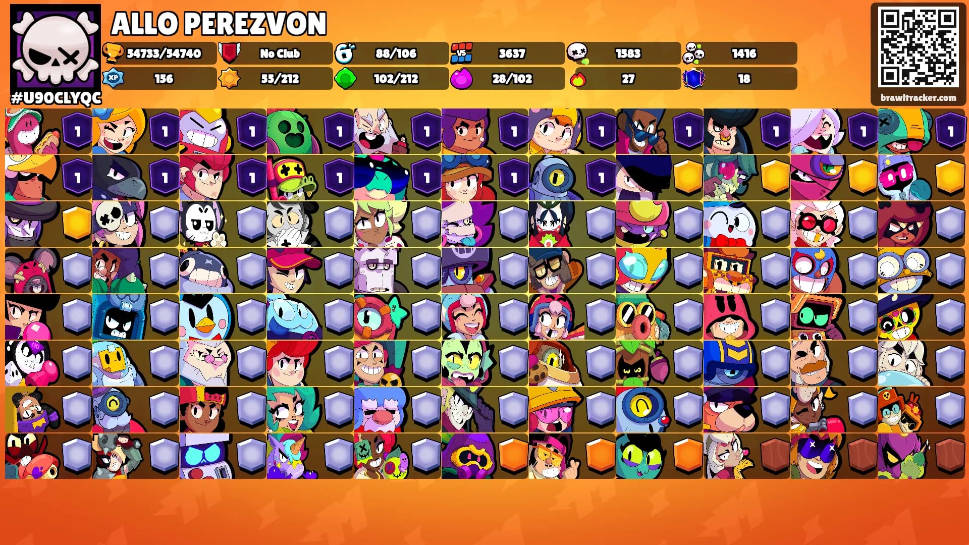 ALLO PEREZVON's Ranks