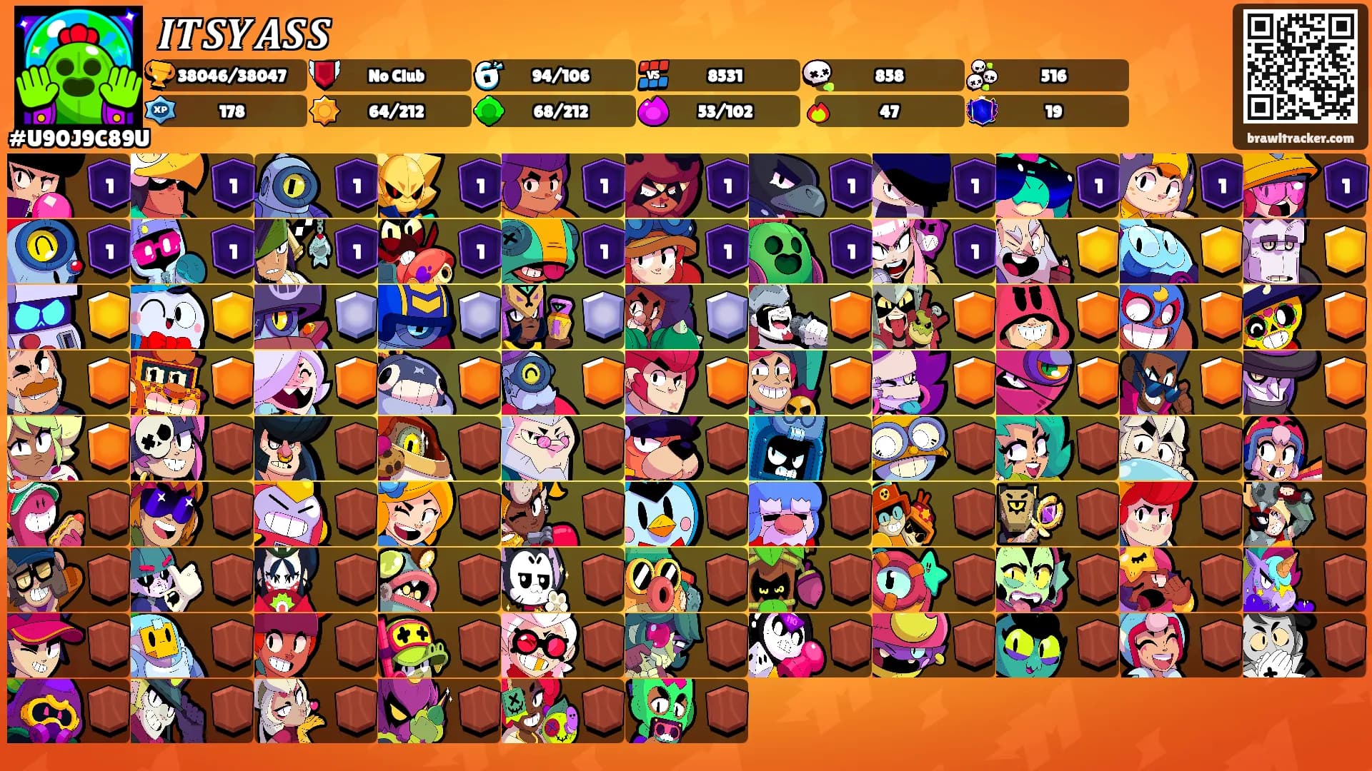 𝑰𝑻𝑺𝒀𝑨𝑺𝑺's Ranks