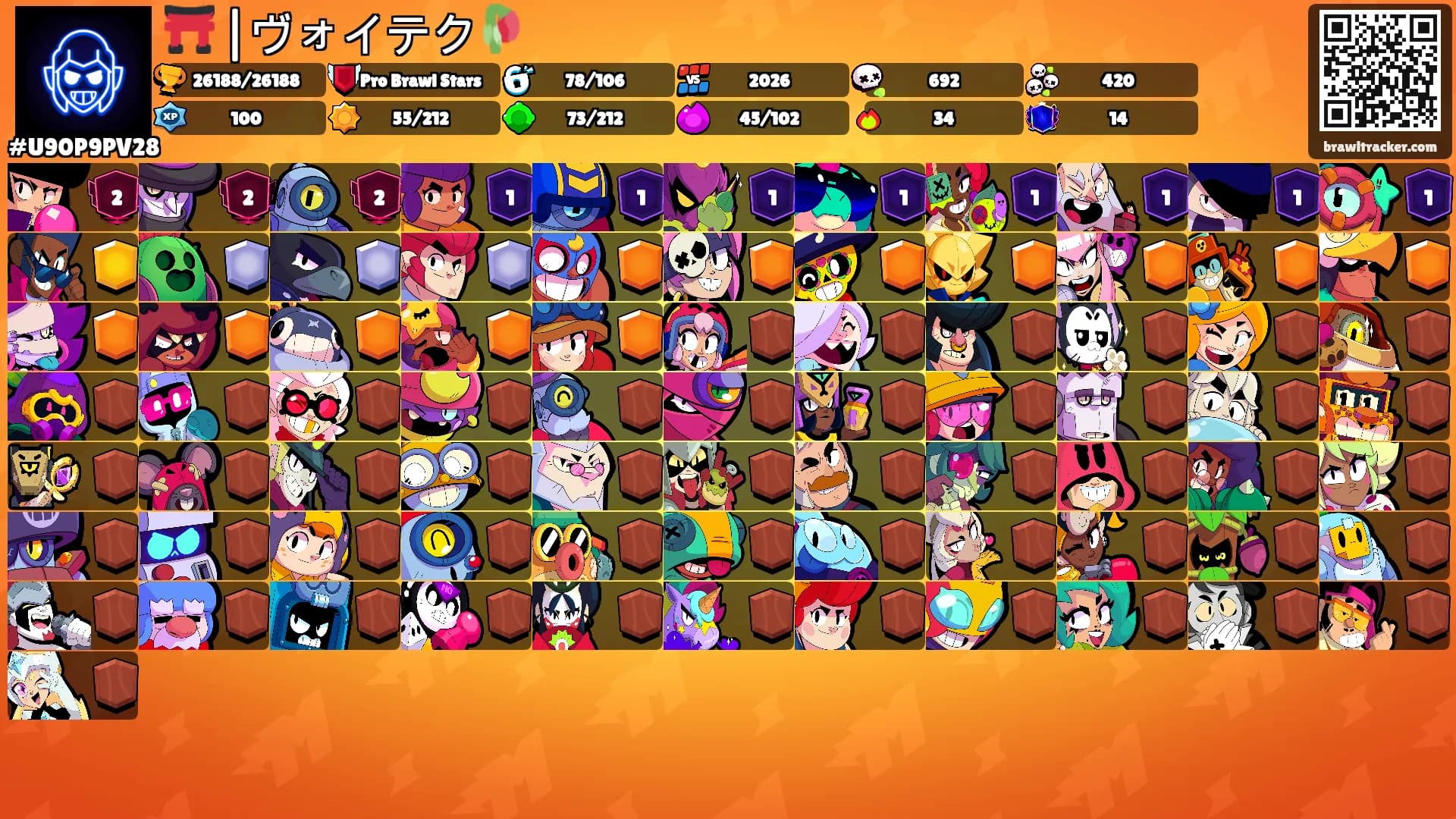 ⛩️ |ヴォイテク🥀's Ranks