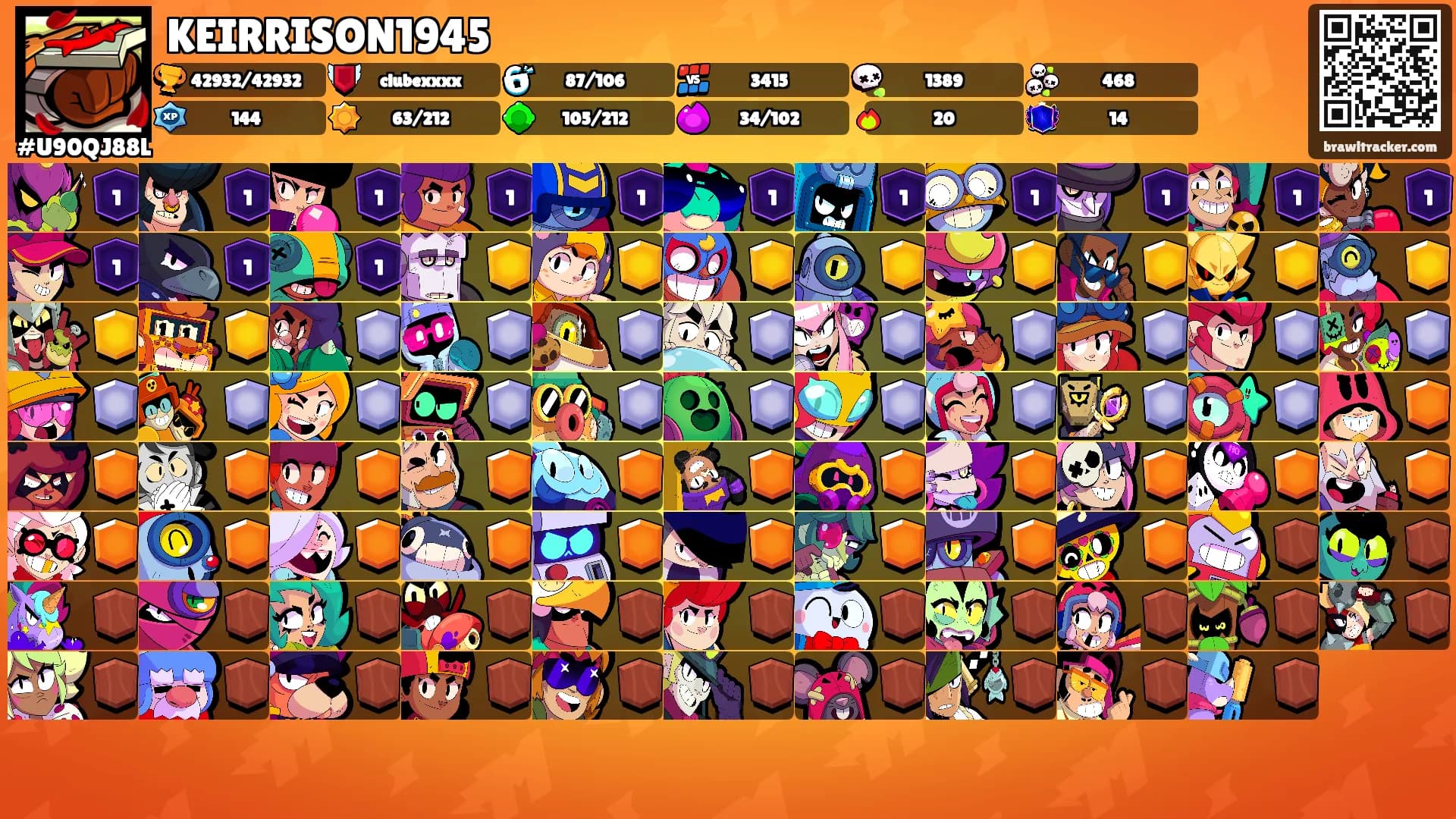 KEIRRISON1945's Ranks