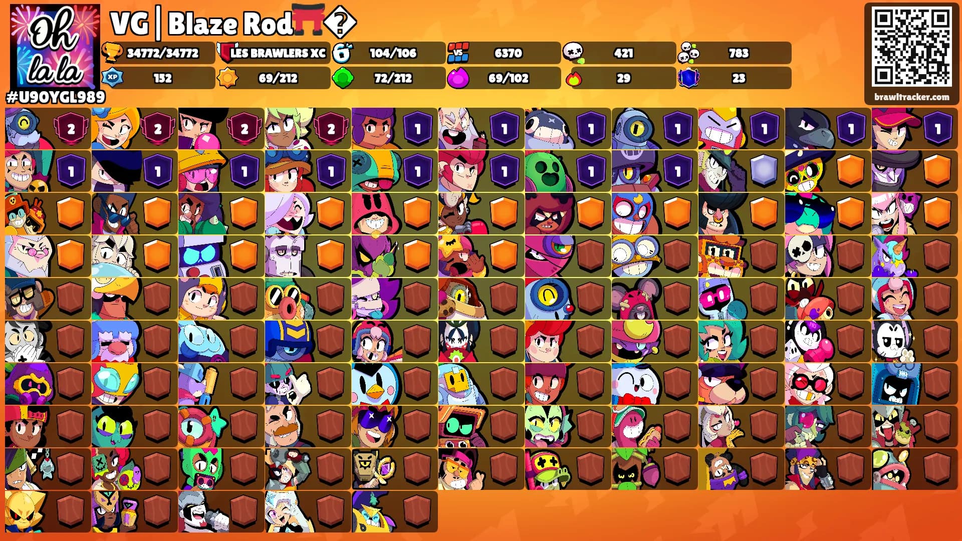 VG|Blaze Rod⛩️�'s Ranks