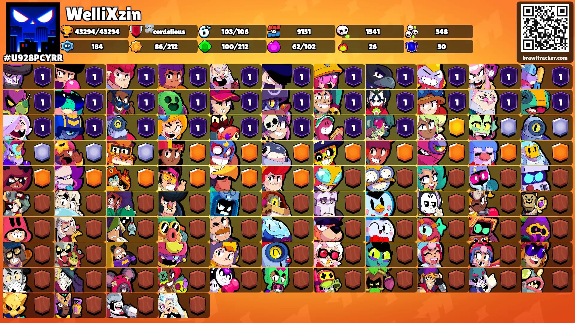WelliXzin's Ranks